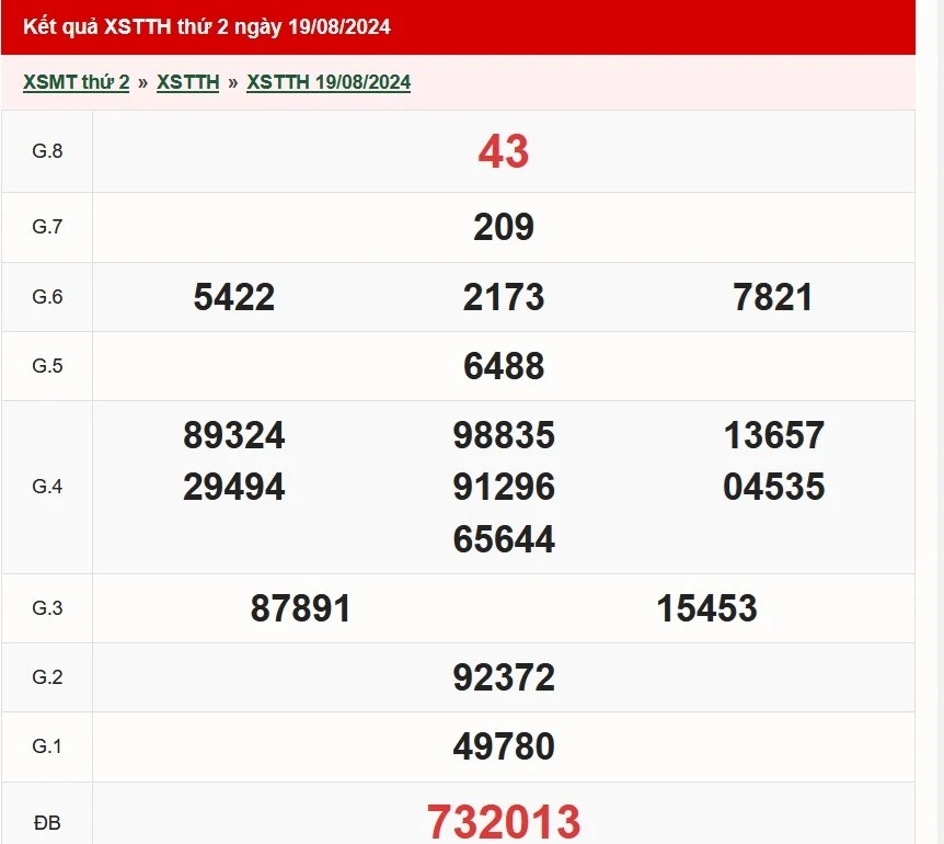 Bí Quyết Nâng Cao Tỷ Lệ trang chủ kubet Trúng Xổ Số Thừa Thiên Huế
